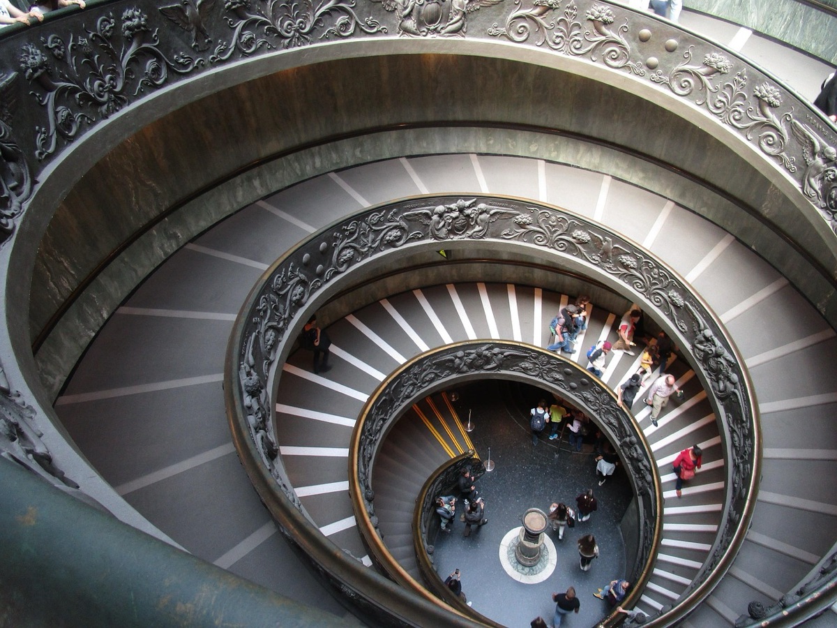 Plan d'horaires pour le Musée du Vatican
